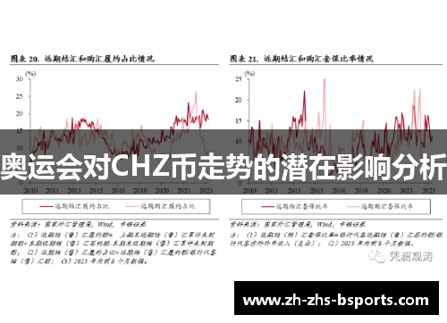 奥运会对CHZ币走势的潜在影响分析 奥运会对CHZ币走势的潜在影响分析
